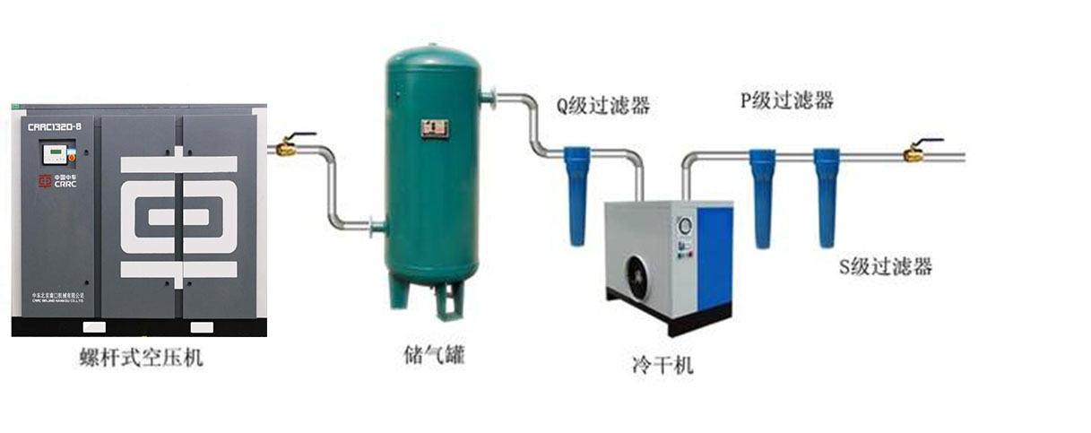 螺杆空压机密码大全